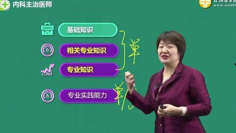内科视频教学视频,深入浅出解析常见疾病诊疗技巧